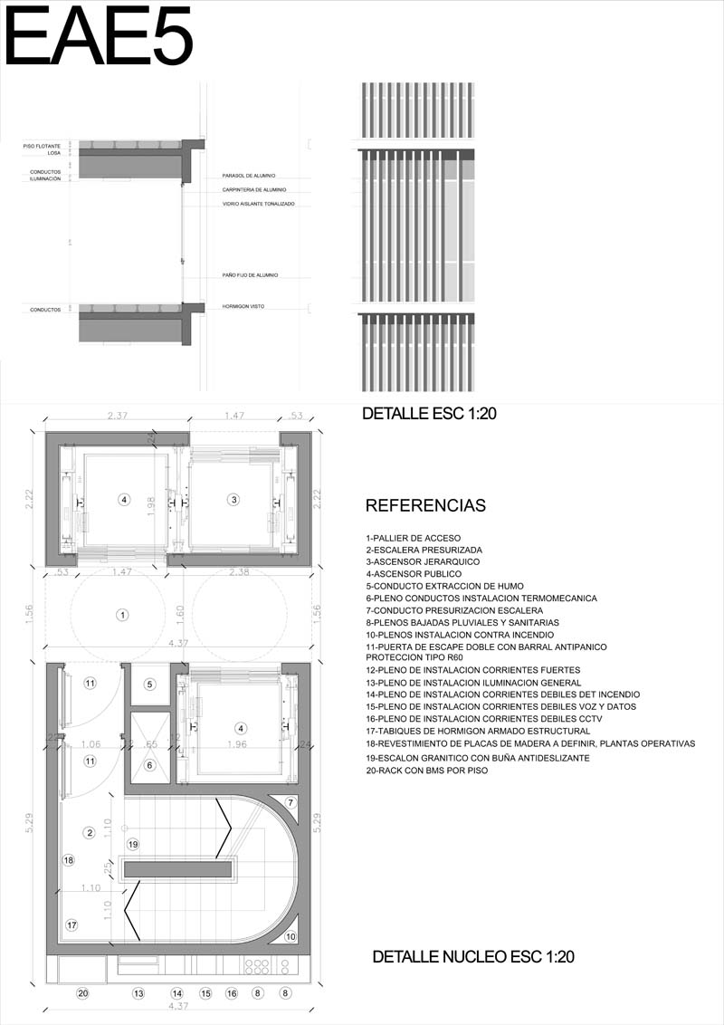 Concurso resultados